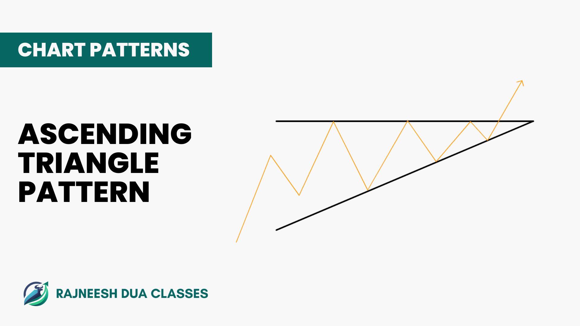 Ascending Triangle Pattern: Meaning, Benefits & Examples